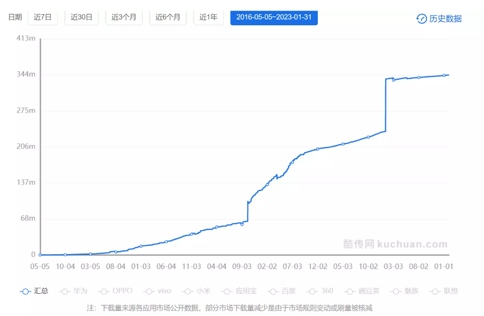 产品经理，产品经理网站